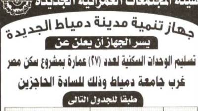 ١٤ يونيو .. بدء تسليم وحدات سكن مصر بدمياط الجديدة