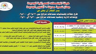 طرح محلات وصيدليات ووحدات في مزاد علني بـ«6 أكتوبر الجديدة» (التفاصيل والشروط)