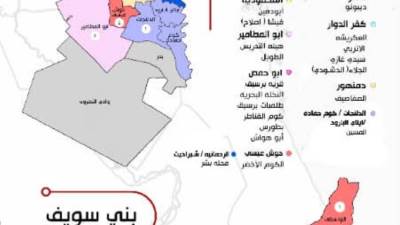 3 شركات قطاع خاص تشتري 3.2 ألف قنطار في أحدث مزاد للقطن بـ4 محافظات