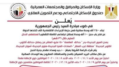١ نوفمبر .. فتح باب حجز وحدات الإعلان ١٤ بالاسكان الاجتماعي (تعرف على الشروط والإجراءات)
