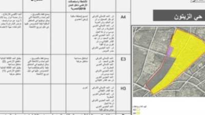 مسودة اشتراطات البناء الجديدة بالقاهرة: أقصى ارتفاع 13 مترا وتوفير أماكن انتظار للسيارات