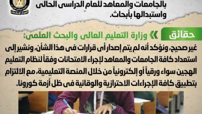 هل تم إلغاء امتحانات الفصل الدراسي الأول بالجامعات والمعاهد؟.. الحكومة تجيب