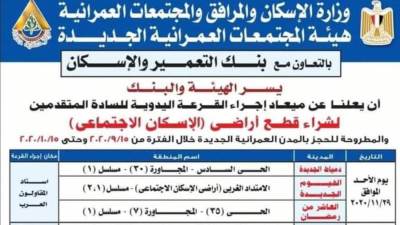 وزير الإسكان يُعلن مواعيد وأماكن إجراء قرعة أراضى الإسكان الاجتماعى بالمدن الجديدة