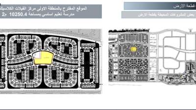 طرح قطعة أرض للبيع بنشاط مدرسة تعليم أساسي بالمنصورة الجديدة