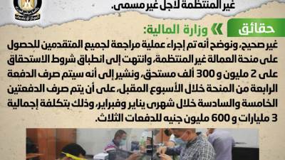 حقيقة تأجيل صرف منحة العمالة غير المنتظمة لأجل غير مسمى