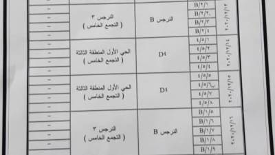 قطع الكهرباء عن عدد من المناطق بـ«القاهرة الجديدة» 6 ساعات يوميا حتى 17 ديسمبر
