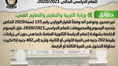 حقيقة زيادة رسوم التقدم لامتحانات الثانوية العامة للعام الدراسي الحالي