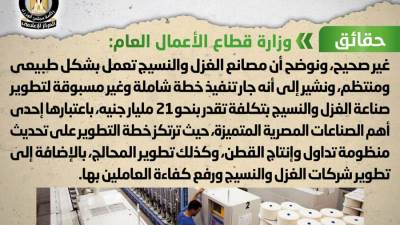 هل تتجه الحكومة لخصخصة مصانع الغزل والنسيج؟