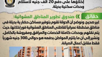 حقيقة إجبار قاطني العشوائيات على دفع 20 ألف جنيه لاستلام وحدات بديلة