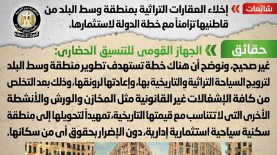 الحكومة تكذب شائعة إخلاء العقارات التراثية بمنطقة وسط البلد من قاطنيها