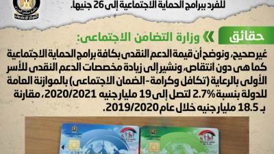 حقيقة تقليص قيمة المساعدات النقدية المقدمة للفرد ببرامج الحماية الاجتماعية إلى 26 جنيها