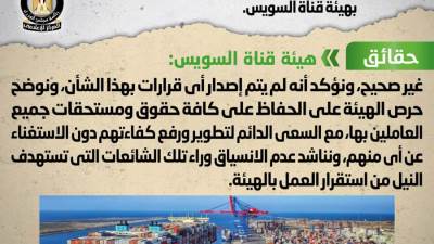 الحكومة توضح حقيقة صدور قرار بالاستغناء عن العاملين المؤقتين بهيئة قناة السويس