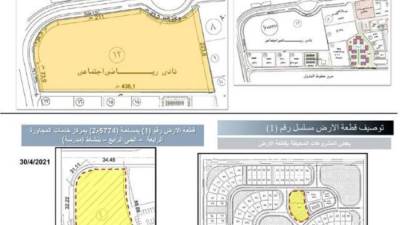 بالخرائط والأسعار|| "الشروق" يطرح قطع أراضى بأنشطة رياضية وتعليمية