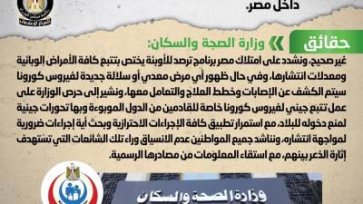 شائعة:رصد سلالات جديدة من فيروس كورونا المتحور داخل مصر