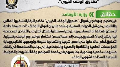 غياب الرقابة على أموال الأوقاف "شائعة "