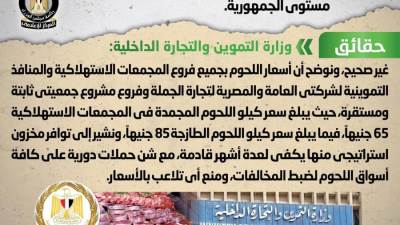 ارتفاع أسعار اللحوم المجمدة بالمنافذ التموينية "شائعة "