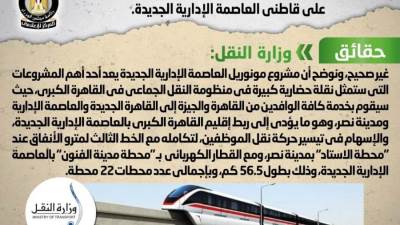 ضعف جدوى مشروع المونوريل واقتصار خدماته على قاطني العاصمة الإدارية الجديدة "شائعة"