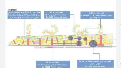 "الإسكان": طرح 5 قطع أراضٍ بأنشطة مختلفة للاستثمار بالمنصورة الجديدة