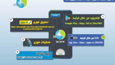 ٥ طرق لسداد فاتورة المياه .. منها تطبيق ١٢٥ 