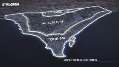 تعرف على أهم  5 معلومات عن مدينة رأس الحكمة 
