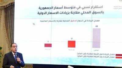 مدبولى : ننسق مع الغرف التجارية لضمان السلع الغذائيةوتجنب أي نوع من المغالاة