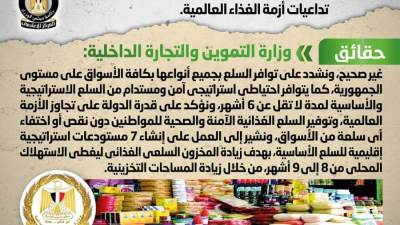 التموين تكشف حقيقة وجود نقص فى السلع غذائية بسبب أزمة الغذاء العالمية