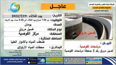 غدا الثلاثاء ..ضعف المياه بالأدوار العليا بمدينة القوصية بأسيوط