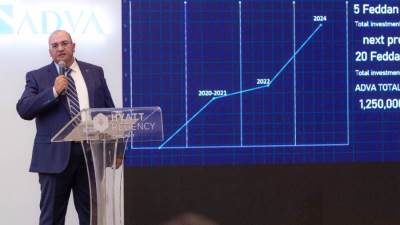 ادفا للتطوير العقاري تطرح المشروع الاول «ادفيدا» بالشيخ زايد علي مساحة 5 فدان