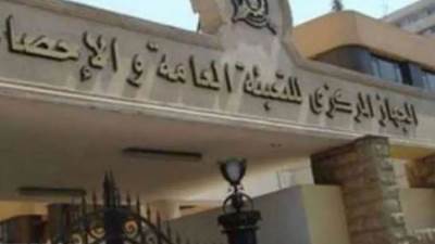 الصادرات المصرية تقفز 23.3 % خلال 10 أشهر وتسجل 42.8 مليار دولار