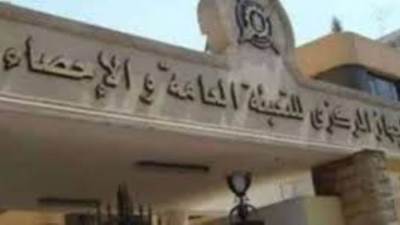 «التعبئة العامة والاحصاء»:42 مليار دولار قيمة صادرات مصر في 2022