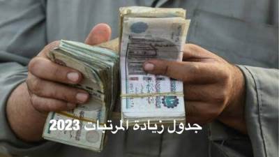 الآن.. جدول زيادة المرتبات 2023 ومصير القطاع الخاص (أحسب قبضك بالزيادة الجديدة)
