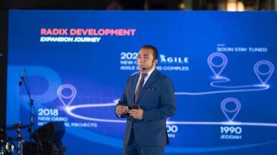 بإستثمارات 2.5 مليار جنيه .. «رادكس للتطوير العقاري» تطرح أحدث مشروعاتها السكنية Ray Residents بالعاصمة الإدارية