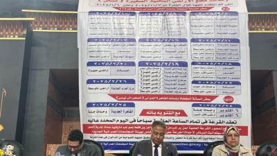 إجراء القرعة العلنية على قطع أراضي ووحدات «مسكن» بمدينة السادات