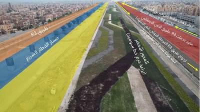 جهاز «حدائق أكتوبر» يعلن الانتهاء من تطوير طريق« R4 »  يناير  2026